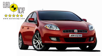 auto nuova fiat 500 - Torre del Greco ( Napoli ) Campania